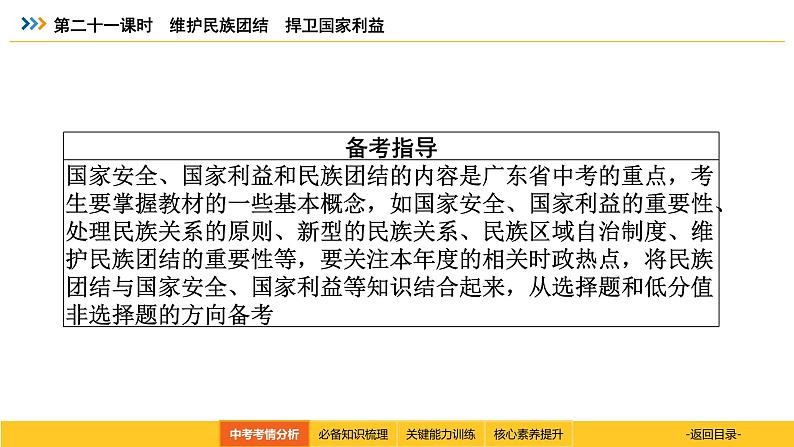 统编道法中考考点解读：第二十一课时　维护民族团结　捍卫国家利益 课件第4页