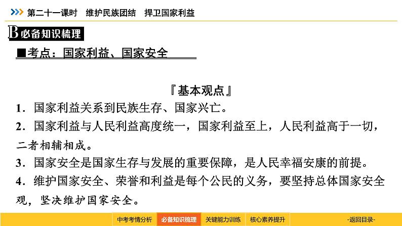 统编道法中考考点解读：第二十一课时　维护民族团结　捍卫国家利益 课件第5页