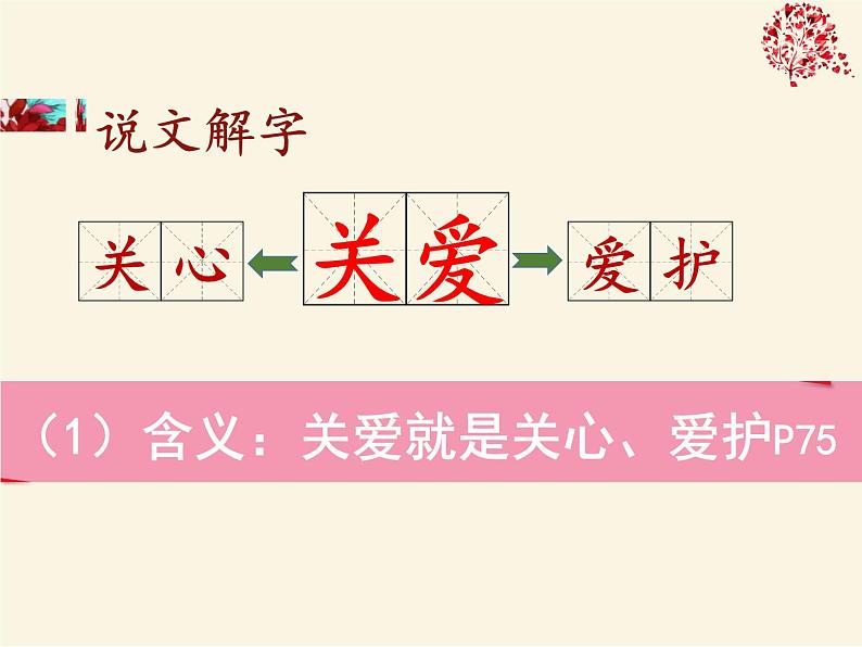 部编版道德与法治八年级下册《7.1关爱他人》课件06