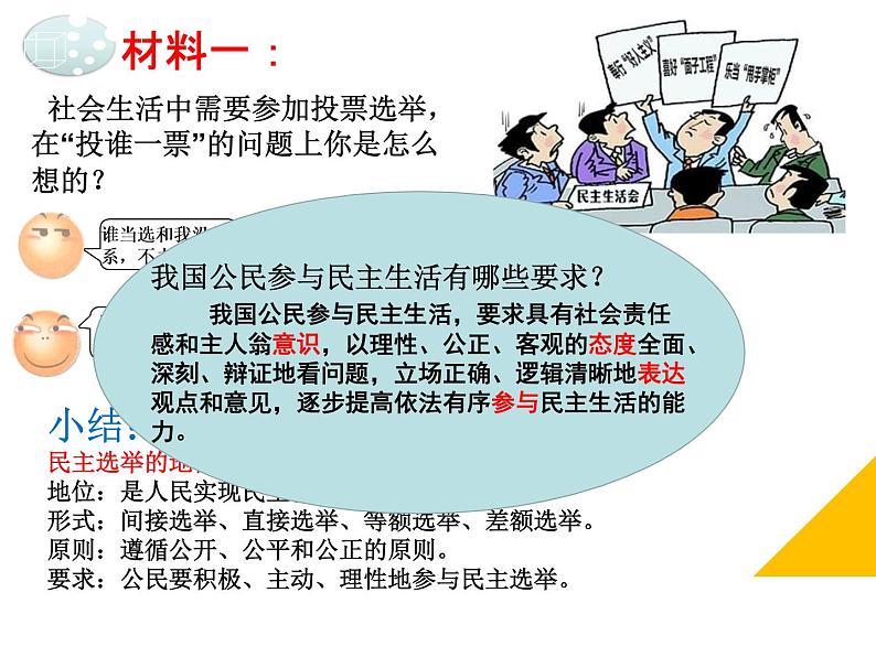 参与民主生活 课件第4页