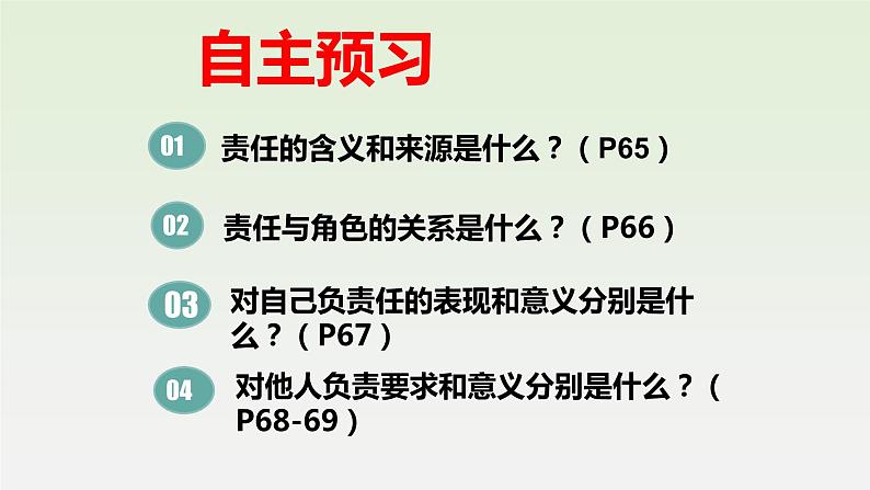 6.1我对谁负责，谁对我负责课件04