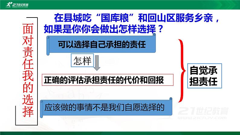 6.2做负责任的人 课件08