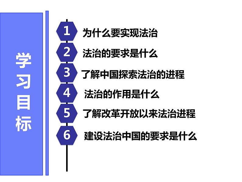 4.1夯实法治基石第3页