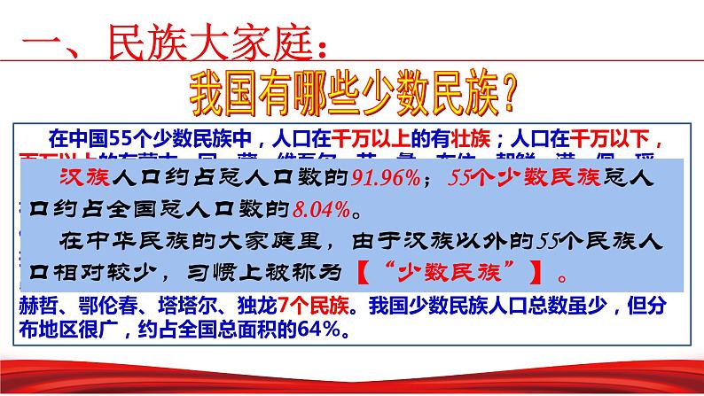 7.1促进民族团结 课件05