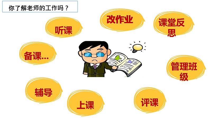 6.1 走进老师 课件06