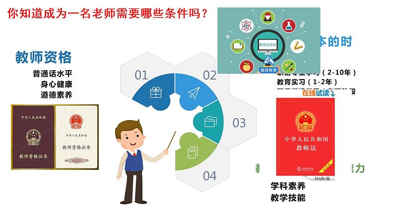 6.1 走进老师 课件08