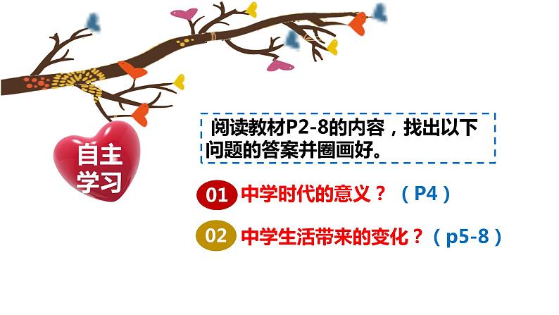 _1.1 中学序曲  课件   2021-2022学年部编版道德与法治七年级上册第5页