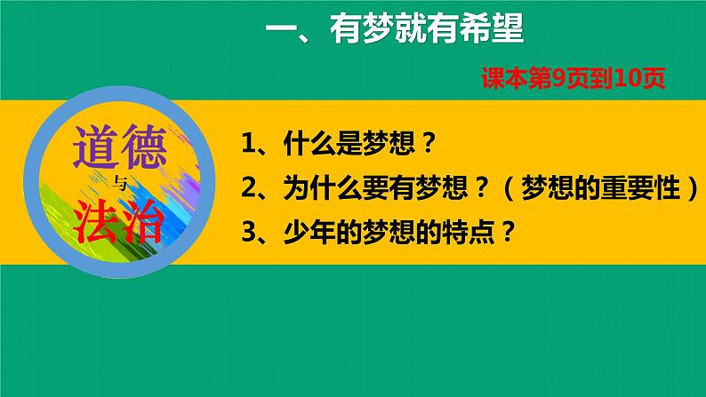 1.2 少年有梦 课件-2021-2022学年人教版道德与法治七年级上册04