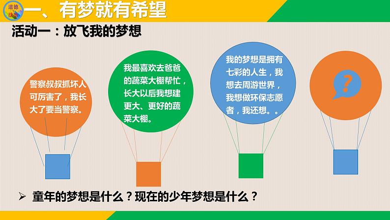 1.2 少年有梦 课件-2021-2022学年人教版道德与法治七年级上册05