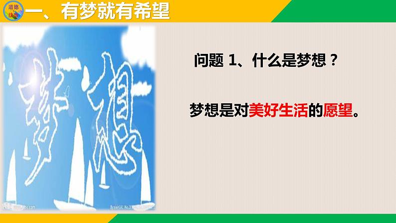 1.2 少年有梦 课件-2021-2022学年人教版道德与法治七年级上册06