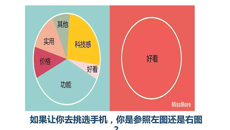 1.3男生女生 课件01