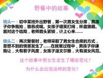 初中政治 (道德与法治)人教部编版七年级下册青春萌动精品ppt课件