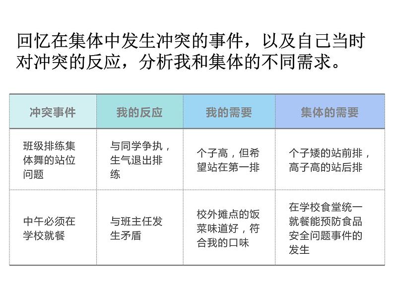 7.1 单音与和声第7页