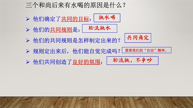 8.2 我与集体共成长 课件05