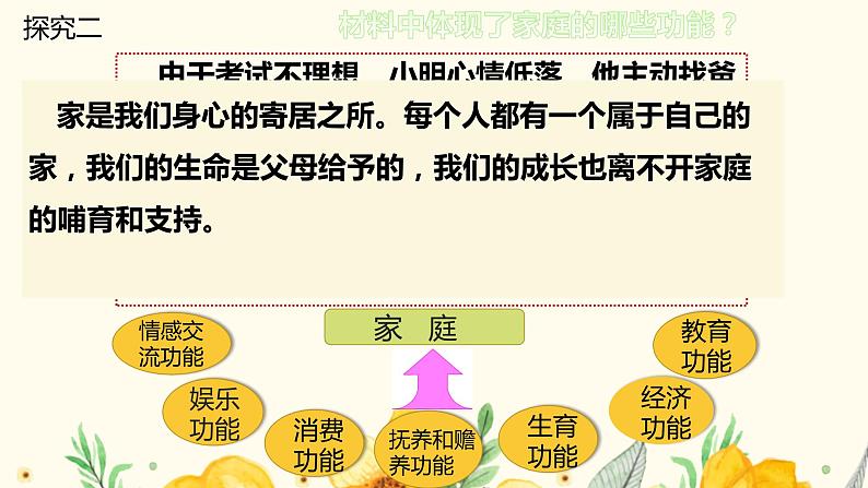 人教部编版 七上 第三单元 7.1家的意味课件+音视频素材版最新07