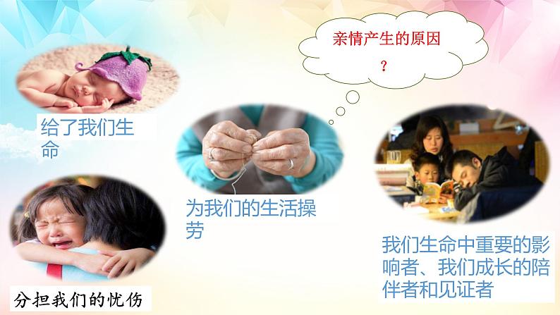 人教部编版 七上 第三单元 7.2爱在家人间课件+音视频素材最新版08