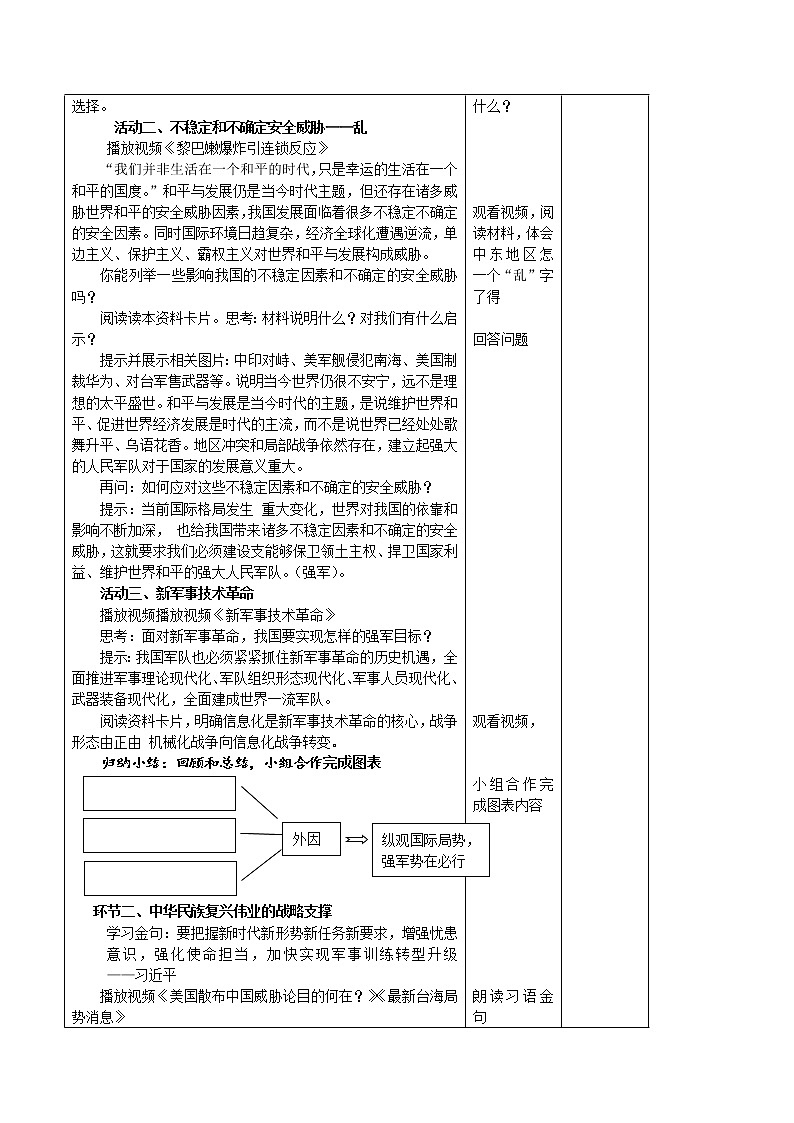 6.1强国必须强军（表格式教案）-习近平新时代中国特色社会主义思想学生读本（初中）第2页