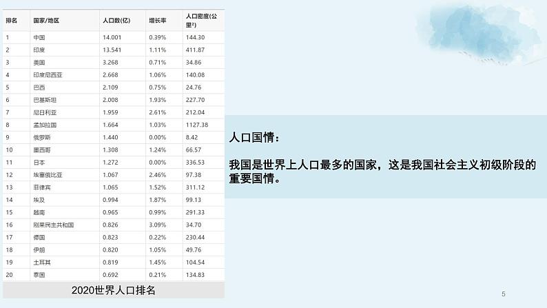 6.1 正视发展挑战 课件05