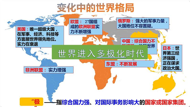 部编版道德与法治九年级下册   1.2复杂多变的关系 课件+视频素材06