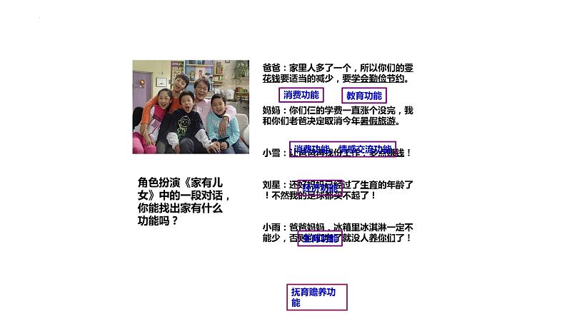 7.1家的意味 课件 2022-2023学年部编版道德与法治七年级上册06