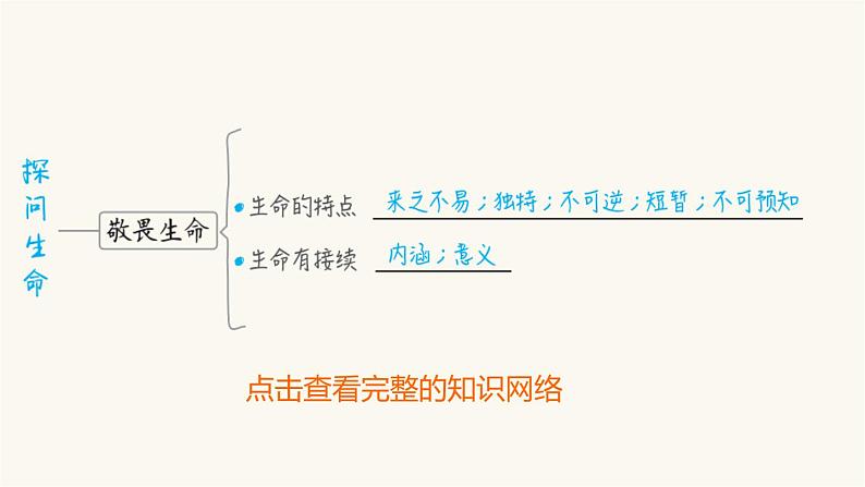 第4课时生命的思考第4页