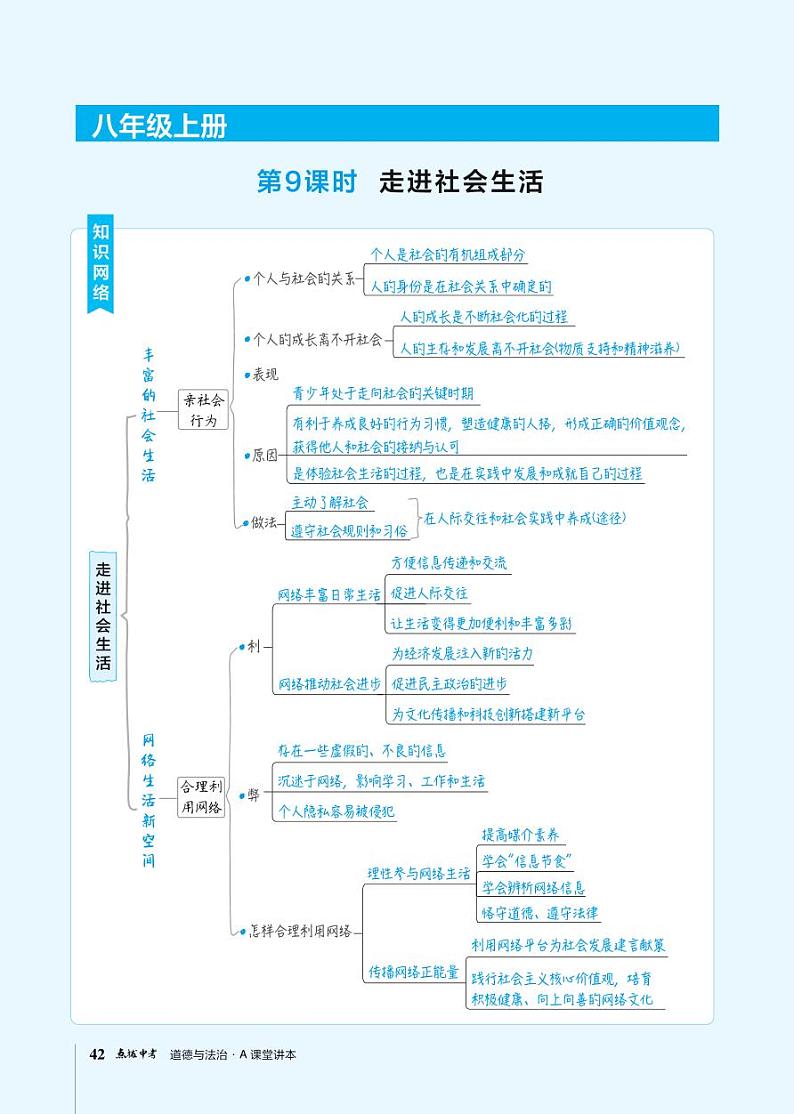 中考道德与法治复习第9课时走进社会生活课件+知识点01