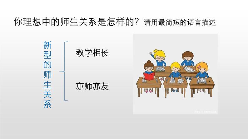 6.2《师生交往》第3页