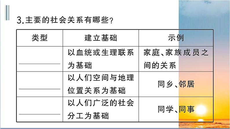 1.1《我与社会》测试课件（PPT）06