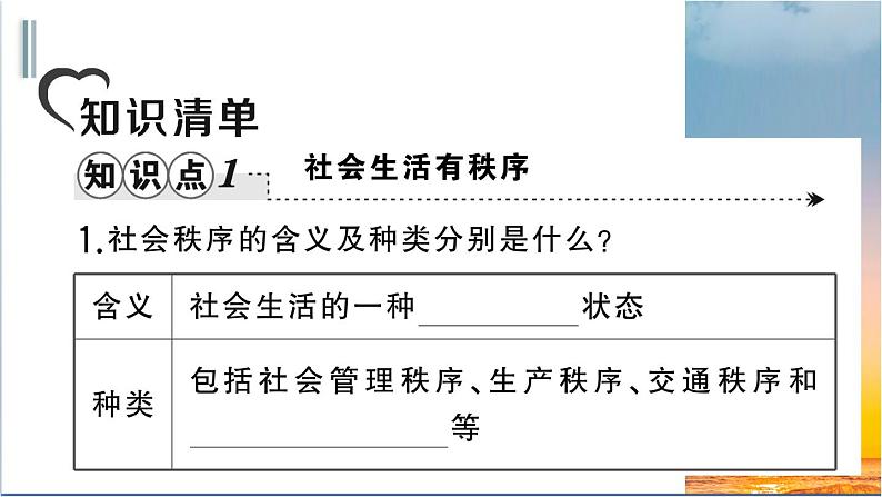 3.1《维护秩序》测试课件（PPT）03