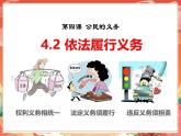 4.2《依法履行义务》课件2023-2024学年统编版道德与法治八年级下册