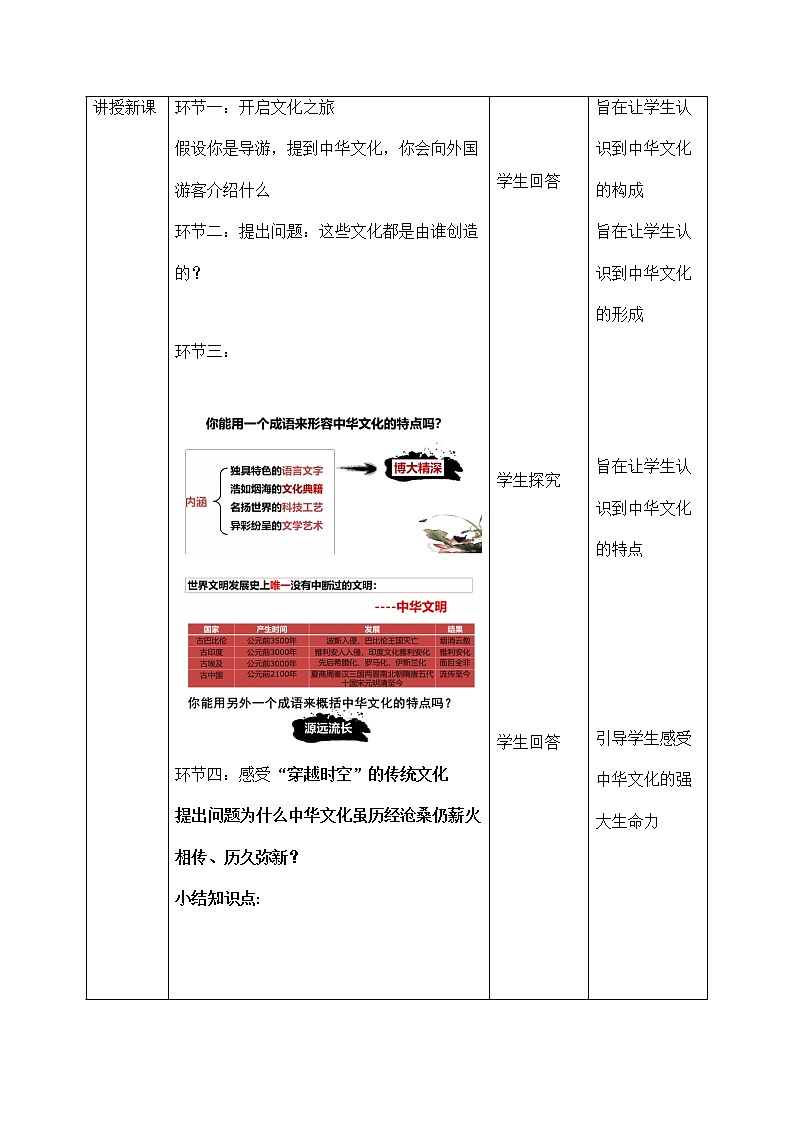 5.1 延续文化血脉  教学设计03