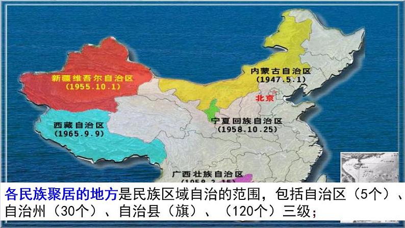 促进民族团结 课件第2页