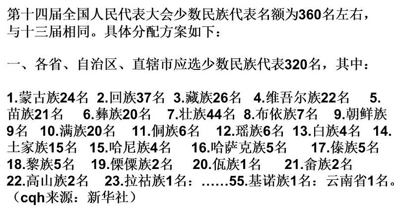 促进民族团结 课件第3页