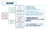 部编版八年级道德与法治上册--9.1认识总体国家安全观（精品课件）