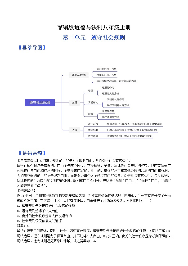 部编版道德与法制八年级上册第二单元 遵守社会规则（思维导图+易错易混+默写清单 ）01