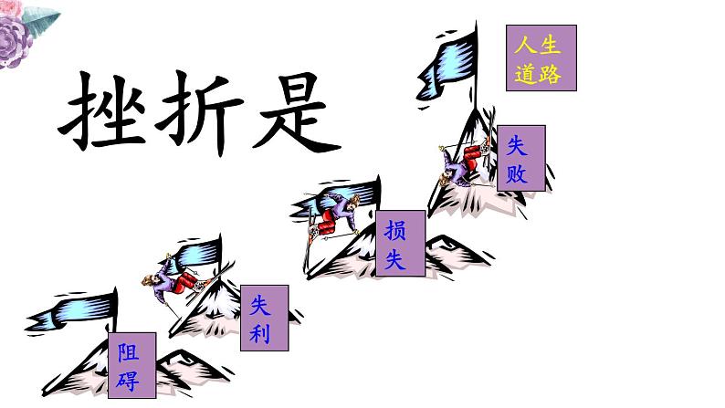 9.2 增强生命的韧性 课件-2021-2022学年部编版道德与法治七年级上册第8页