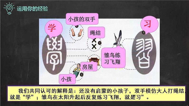 2.1学习伴成长+（课件+视频）-2022-2023学年七年级道德与法治上册高效备课精品课件04