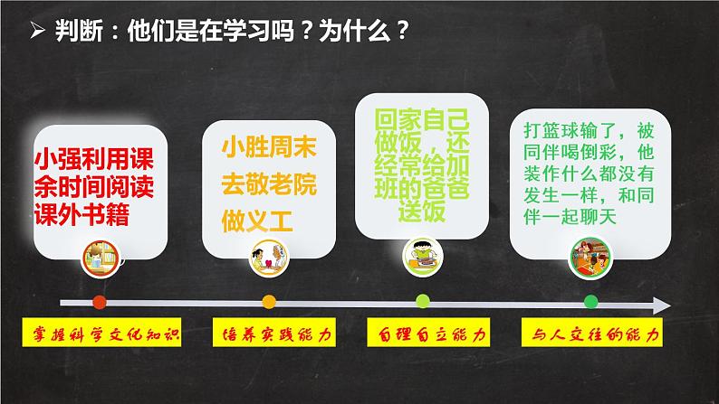 2.1学习伴成长+（课件+视频）-2022-2023学年七年级道德与法治上册高效备课精品课件05