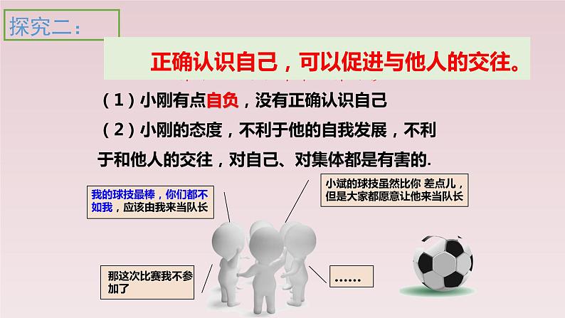 3.1认识自己-【探究课堂】2022-2023学年七年级道德与法治上册高效备课精品课件（部编版）第6页