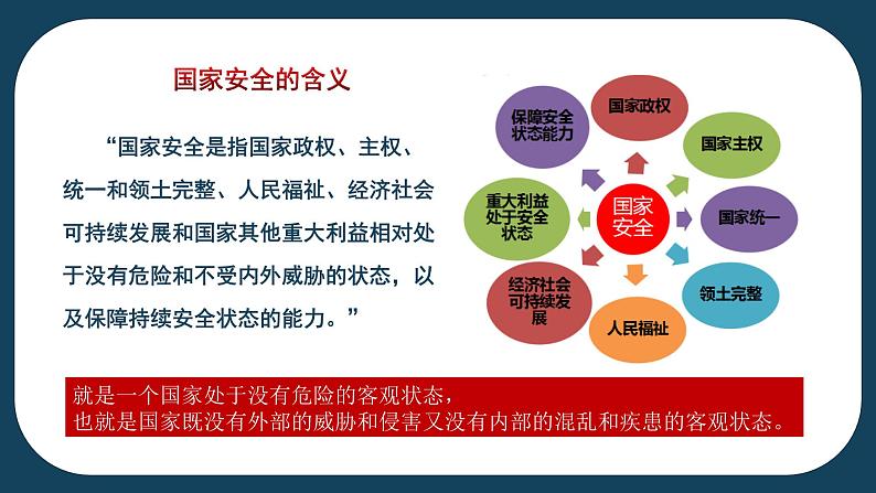 9.1  认识总体国家安全观 课件  2022-2023学年部编版八年级道德与法治上册06