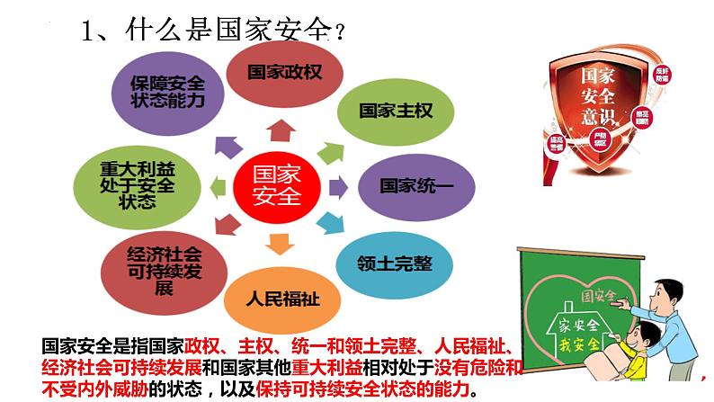 9.1 认识总体国家安全观 课件  2022-2023学年部编版八年级道德与法治上册  (1)第7页