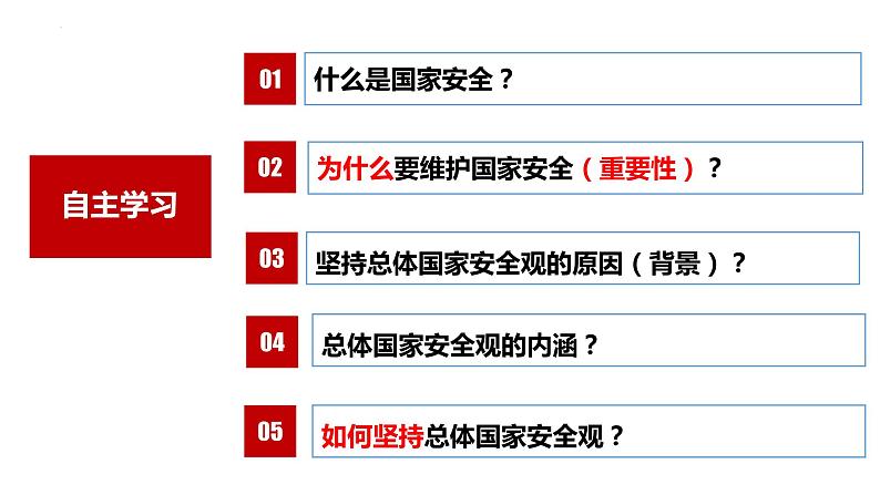 9.1 认识总体国家安全观 课件-2022-2023学年部编版道德与法治八年级上册第3页