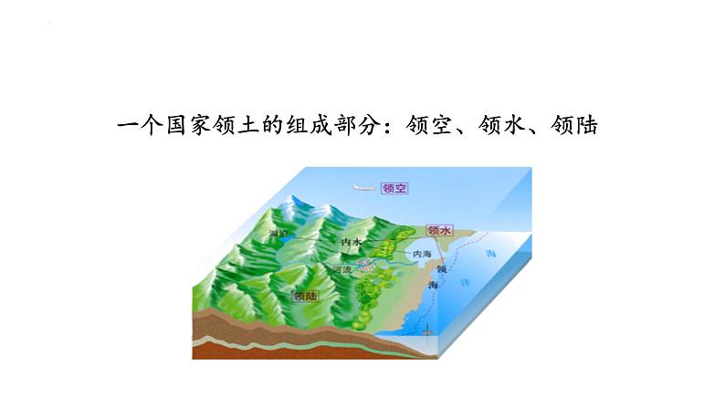 9.1 认识总体国家安全观 课件-2022-2023学年部编版道德与法治八年级上册第8页