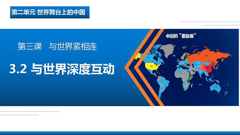 3.2 与世界深度互动 课件-2021-2022学年部编版道德与法治九年级下册 第2页