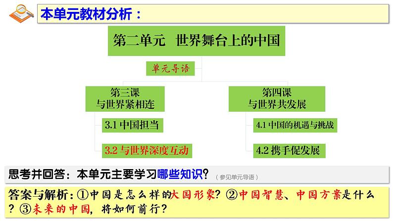 3.2 与世界深度互动 课件-2021-2022学年部编版道德与法治九年级下册03