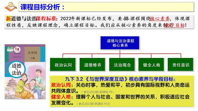 3.2 与世界深度互动 课件-2021-2022学年部编版道德与法治九年级下册04