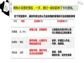 6.1 我对谁负责 谁对我负责 课件 2022-2023学年部编版道德与法治八年级上册