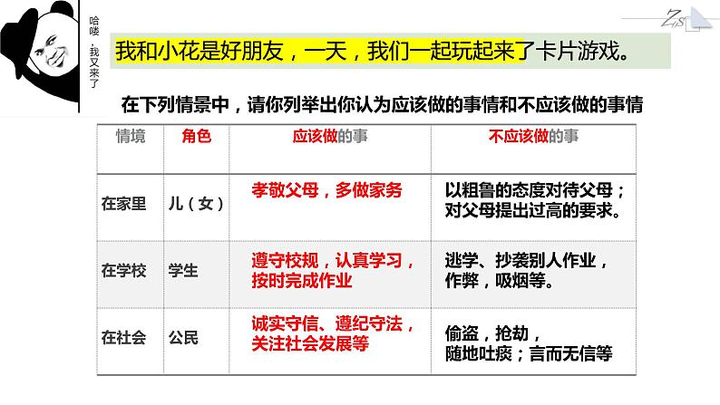 6.1 我对谁负责 谁对我负责 课件 2022-2023学年部编版道德与法治八年级上册03