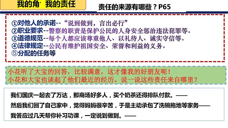 6.1 我对谁负责 谁对我负责 课件 2022-2023学年部编版道德与法治八年级上册06