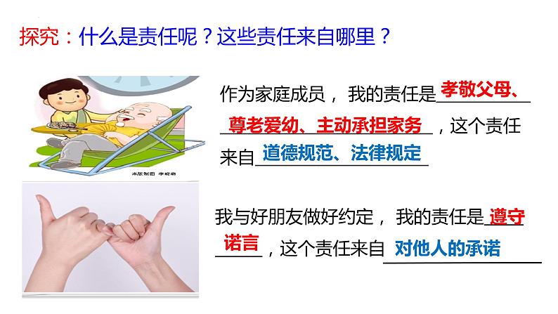 6.1 我对谁负责 谁对我负责-课件-2022-2023学年部编版道德与法治八年级上册05